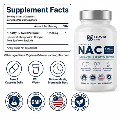 Liposomal NAC