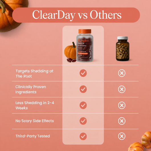 Pumpkin Seed Oil Softgels