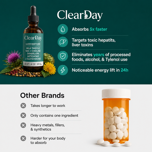 Liver Support Drops